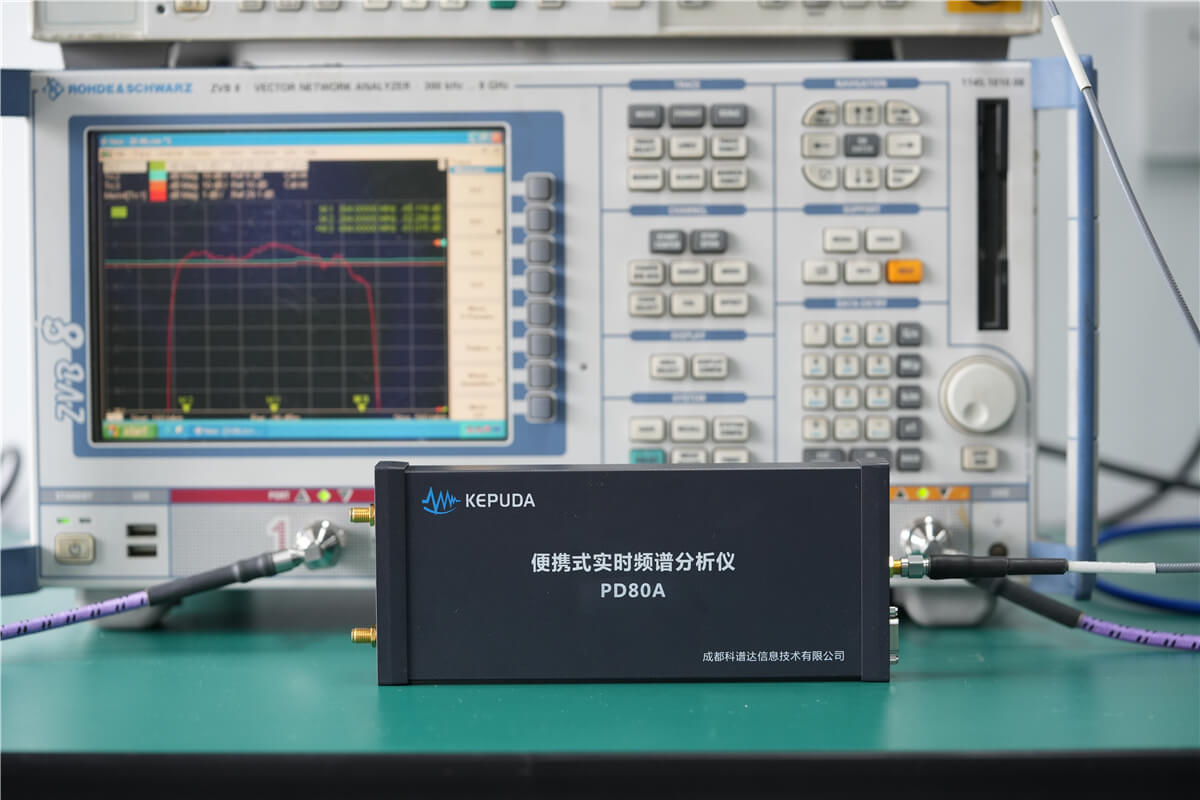 PD80A频谱仪工作场景展示
